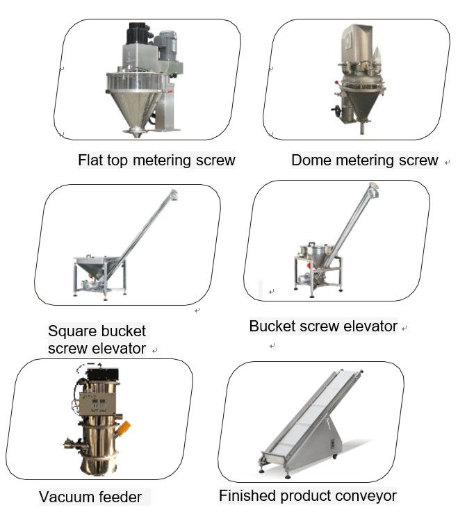 METICA Automatic Bag Filling Machine 20-90bag/Minute For Starch Products